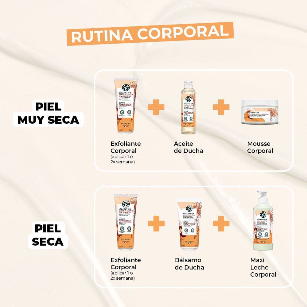 EXFOLIANTE CORPORAL NUTRITIVO 250 mL