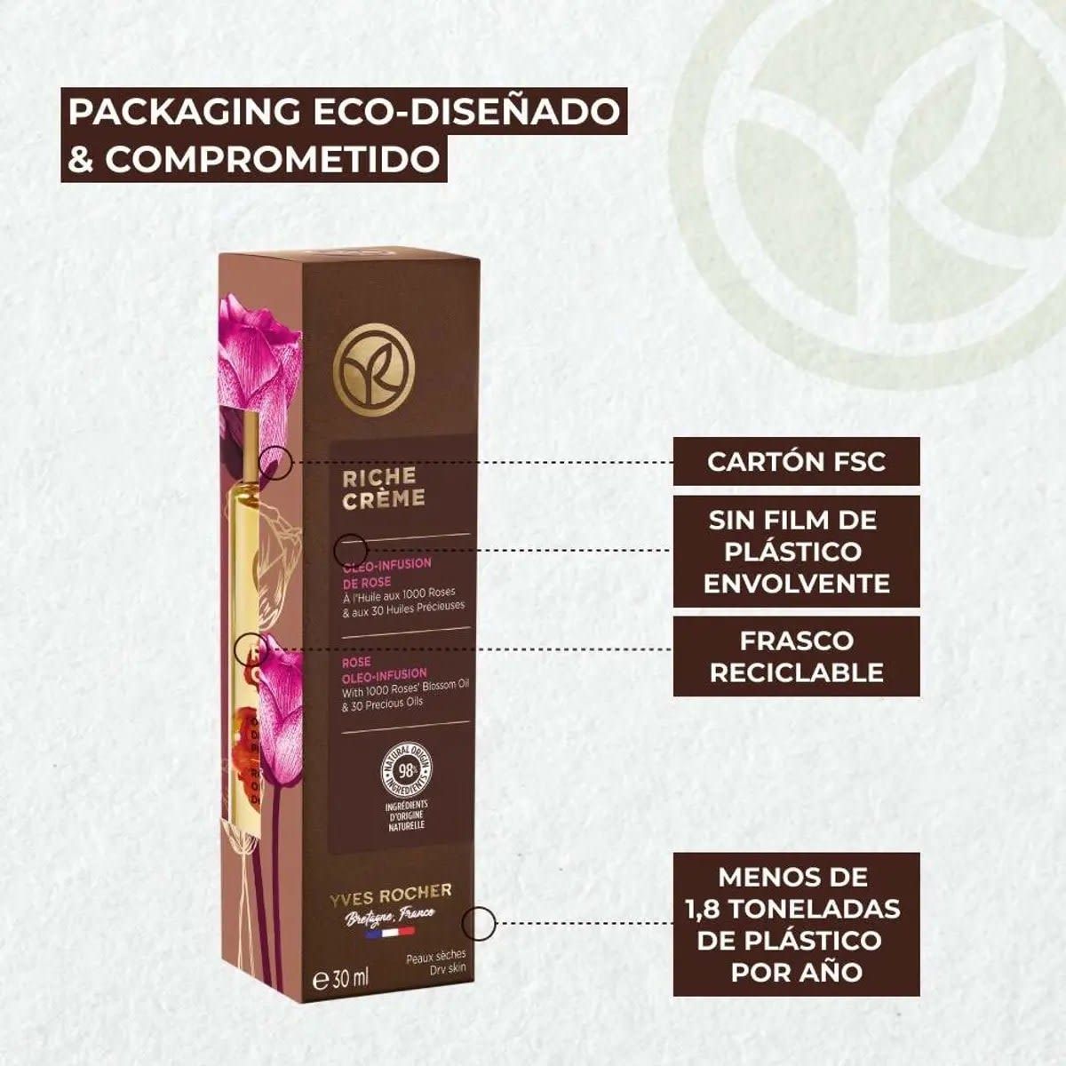ACEITE INFUSIÓN DE ROSA 30 mL