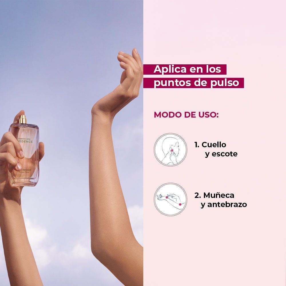 EAU DE PARFUM COMME UNE EVIDENCE 100 mL
