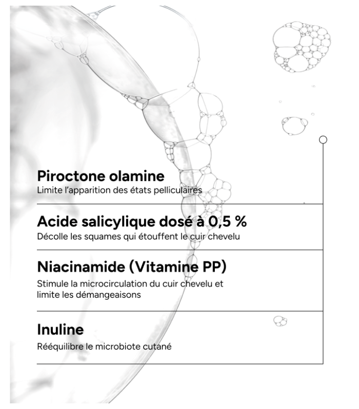 ACM Novophane K Champú Anticaspa Severa 125 ml